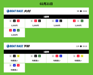 競艇ブレイブ 的中