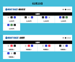競艇ブレイブ 的中