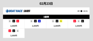 競艇ブレイブ 的中