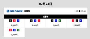 競艇ブレイブ 的中